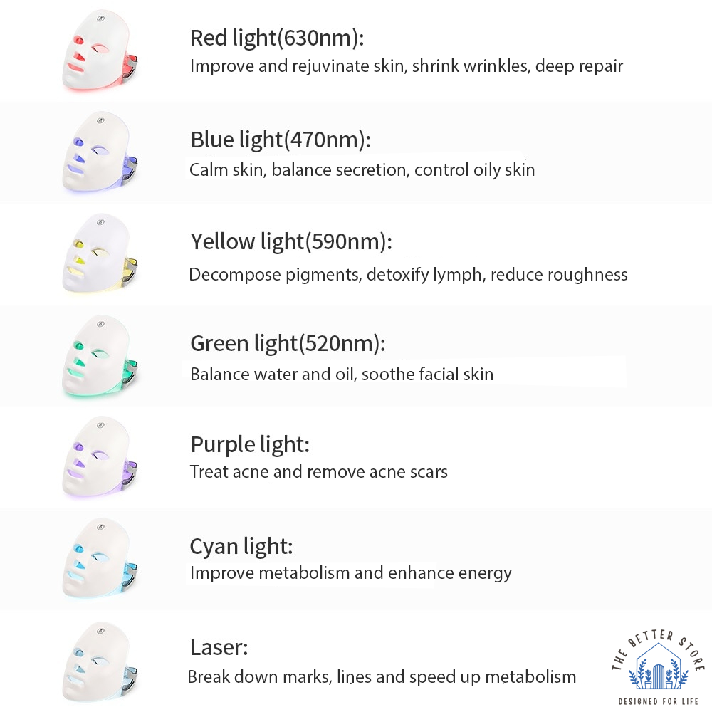 Facial LED Mask - Skin Repair & Rejuvenation